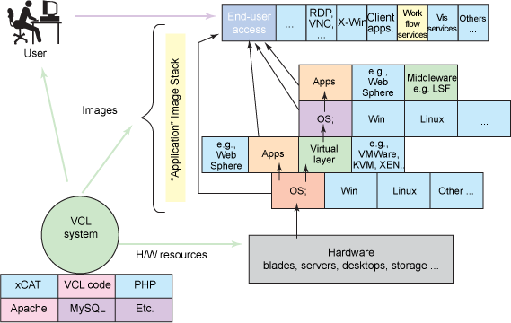 figure2.gif