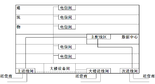 TIM图片20170928134723.png